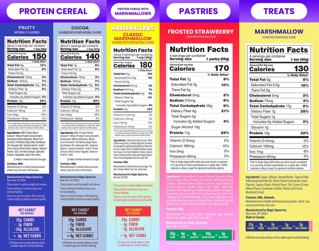 All-Star Mix - 3 boxes of Cereal. 1 box of Treats. 1 bag of Granola. 1 box of Pastries